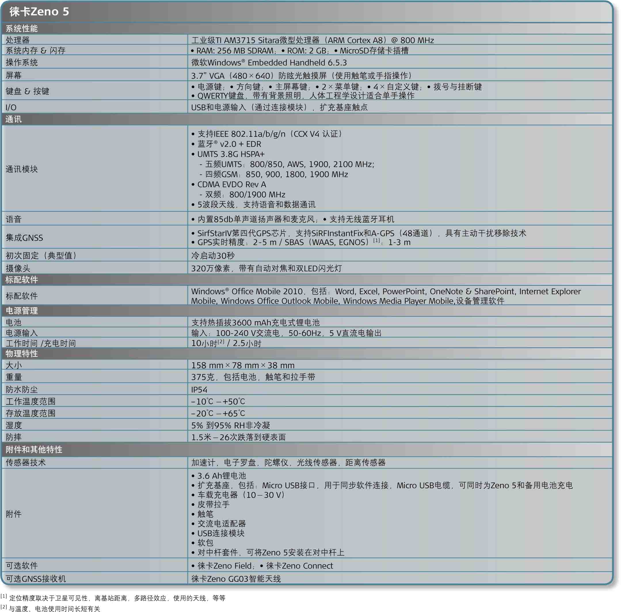 徠卡 Zeno 5 GIS手持機技術參數