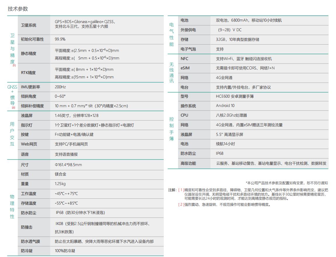 華測T10慣導RTK測量系統技術參數