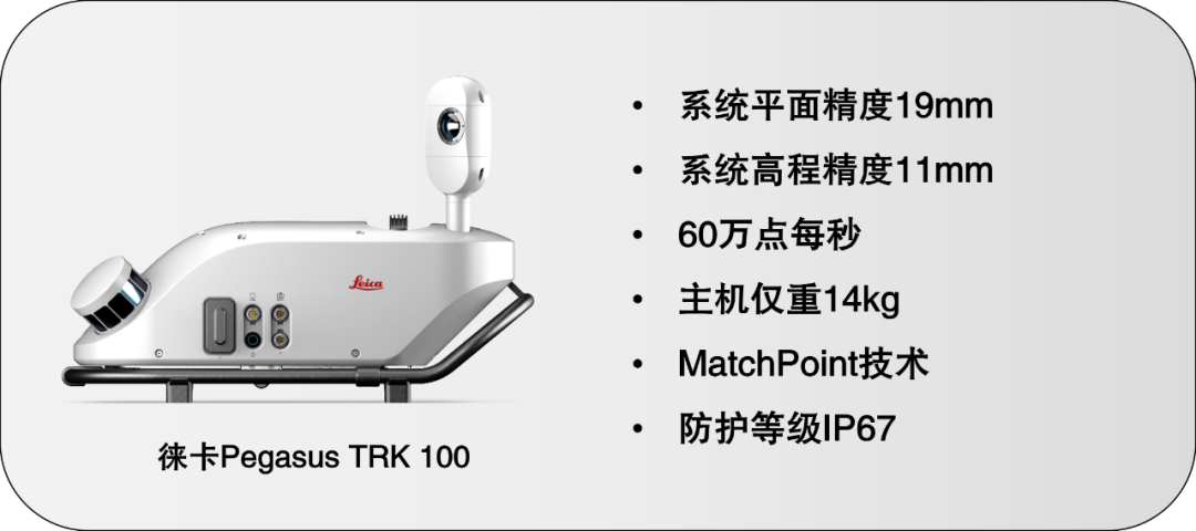 【新品上市】徠卡Pegasus TRK家族再添新成員——多種配置，各盡所能